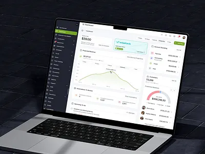 Sales Dashboard dashboard landing page responsive design sales social media ui ux webdesign