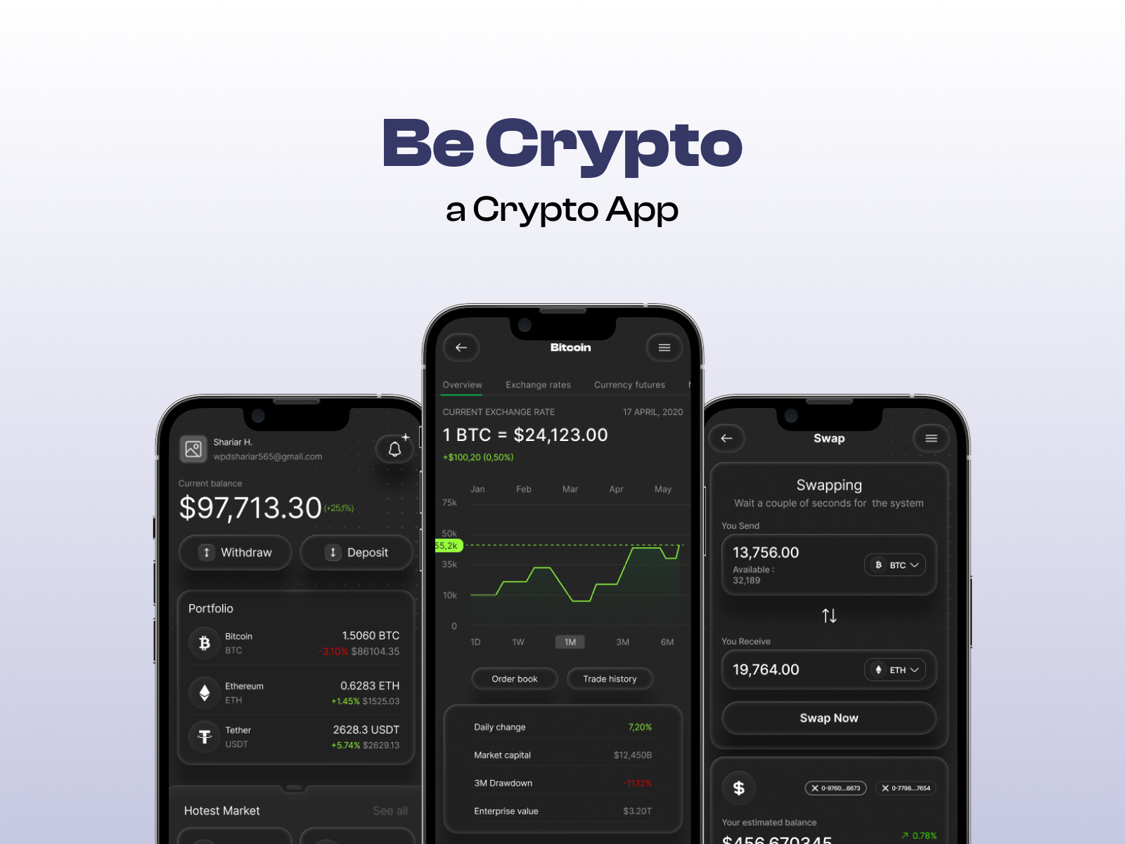 Be Crypto - a Crypto App androidapp appdesign bitcoin blockchain cryptoapp cryptocurrency cryptowallet dark defi ethereum figma fintech iosdesign mobileapp mobileui mobileux nft prototype uidesign uxui