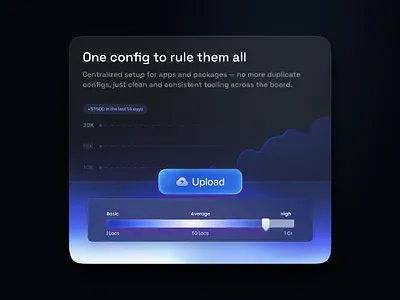 Unified Config UI – Interactive Bento Card bento bento design bento design section bento section bentouxui card card design design figma figma design graphic design illustration saas section ui uiux ux uxui