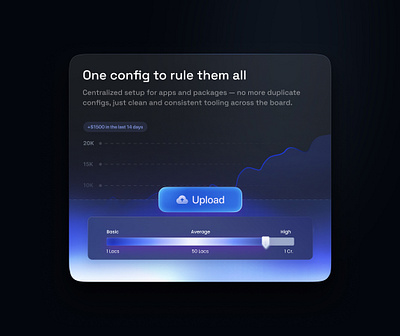 Unified Config UI – Interactive Bento Card bento bento design bento design section bento section bentouxui card card design design figma figma design graphic design illustration saas section ui uiux ux uxui