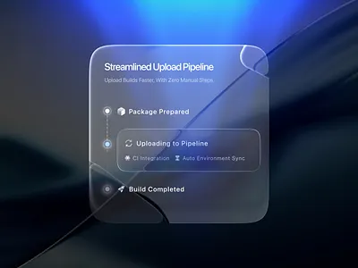 Glass UI — Streamlined Upload Pipeline Bento Card bento bento card bento design bento section card card design design figma figma design illustration saas saas design ui uidesign uiux ux uxdesign uxui uxuidesign