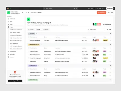 Projectly – Project Management Dashboard To Do List animation appdesign cleanui dashboarddesign dashboardui designinspiration designshots modernui projectmanagement projecttracking saasapp saasdesign todolist uidesign uiux uiuxinspiration uxdesign webapp webappdesign webdesign