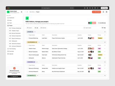 Projectly – Project Management Dashboard To Do List animation appdesign cleanui dashboarddesign dashboardui designinspiration designshots modernui projectmanagement projecttracking saasapp saasdesign todolist uidesign uiux uiuxinspiration uxdesign webapp webappdesign webdesign