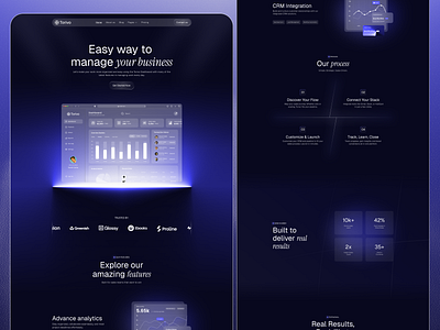 Sales management saas Website design landing page product product trending sales management saas website torivo ui ux web design webpage website