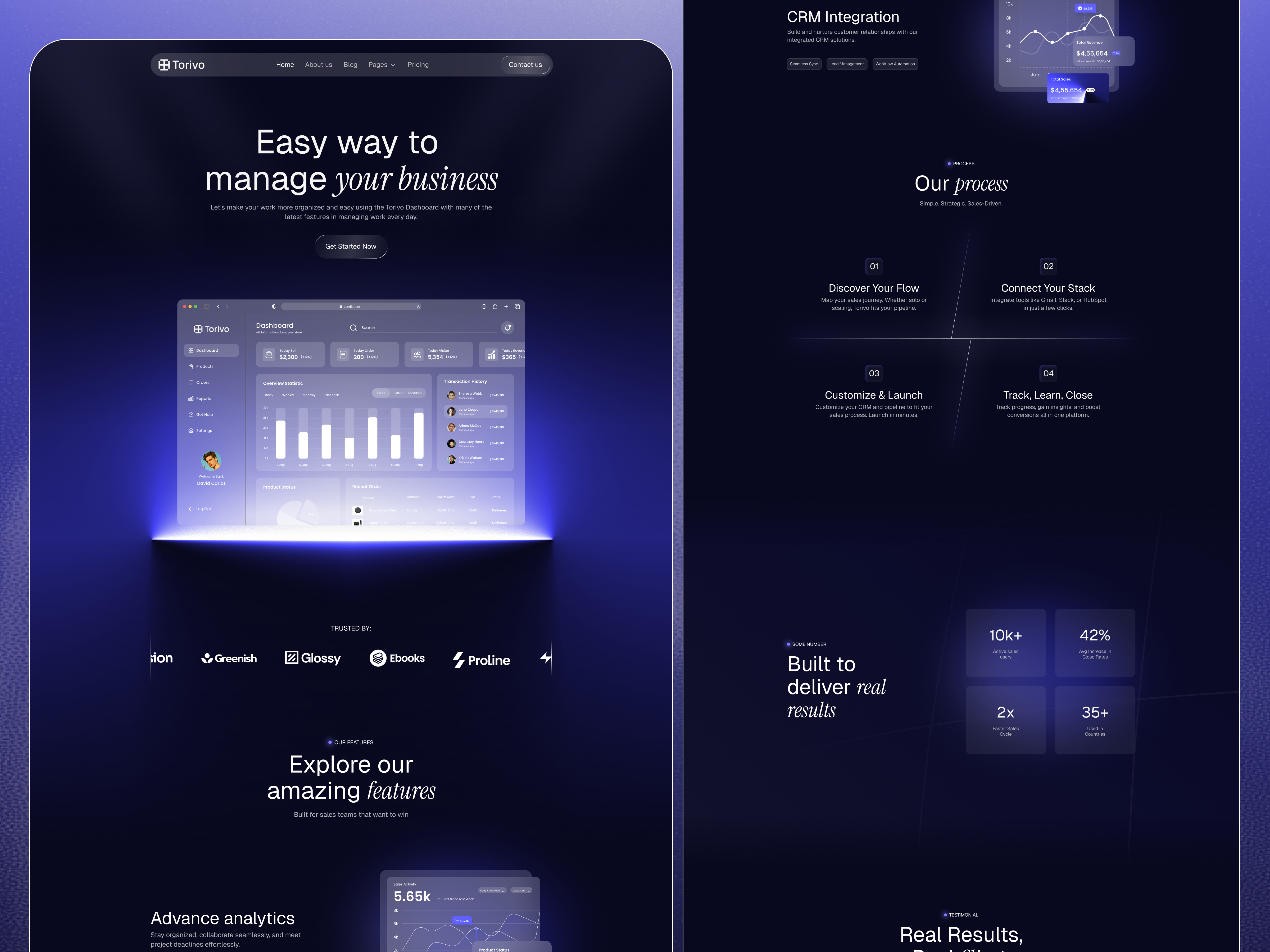 Example of High Converting Landing Page Design
