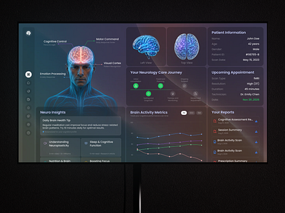 NURO360 – AI-Enhanced Neurology Dashboard Design ai healthcare ai healthcare website artificial intelligence branding chart dashboard doctor hospital landing page medical dashboard medicine minimal mobile neurologist neurology website product design ui ux web web design