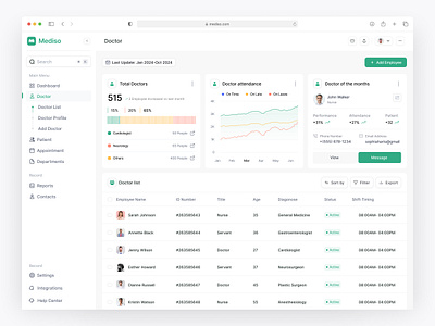 Mediso | Doctor Screen Dashboard app dashboard doctor health health care health tech hospital management patient screen