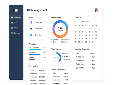 HR Management Dashboard Design dashboard dashboard design dashboard page employee employee management hr hr dashboard hr management hr software hr tool hrms human resources payroll product design recruitment saas saas dashboard task web app