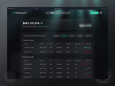 Vaults - Crypto Dashboard blockchainux crypto dashboard cryptoapp vaultdesign web design web3ui