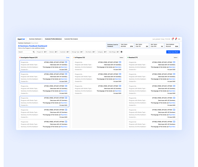 Issue Board Management System admin panel ai dashboard ai tool ai ux b2b saas feedback management saas dashboard