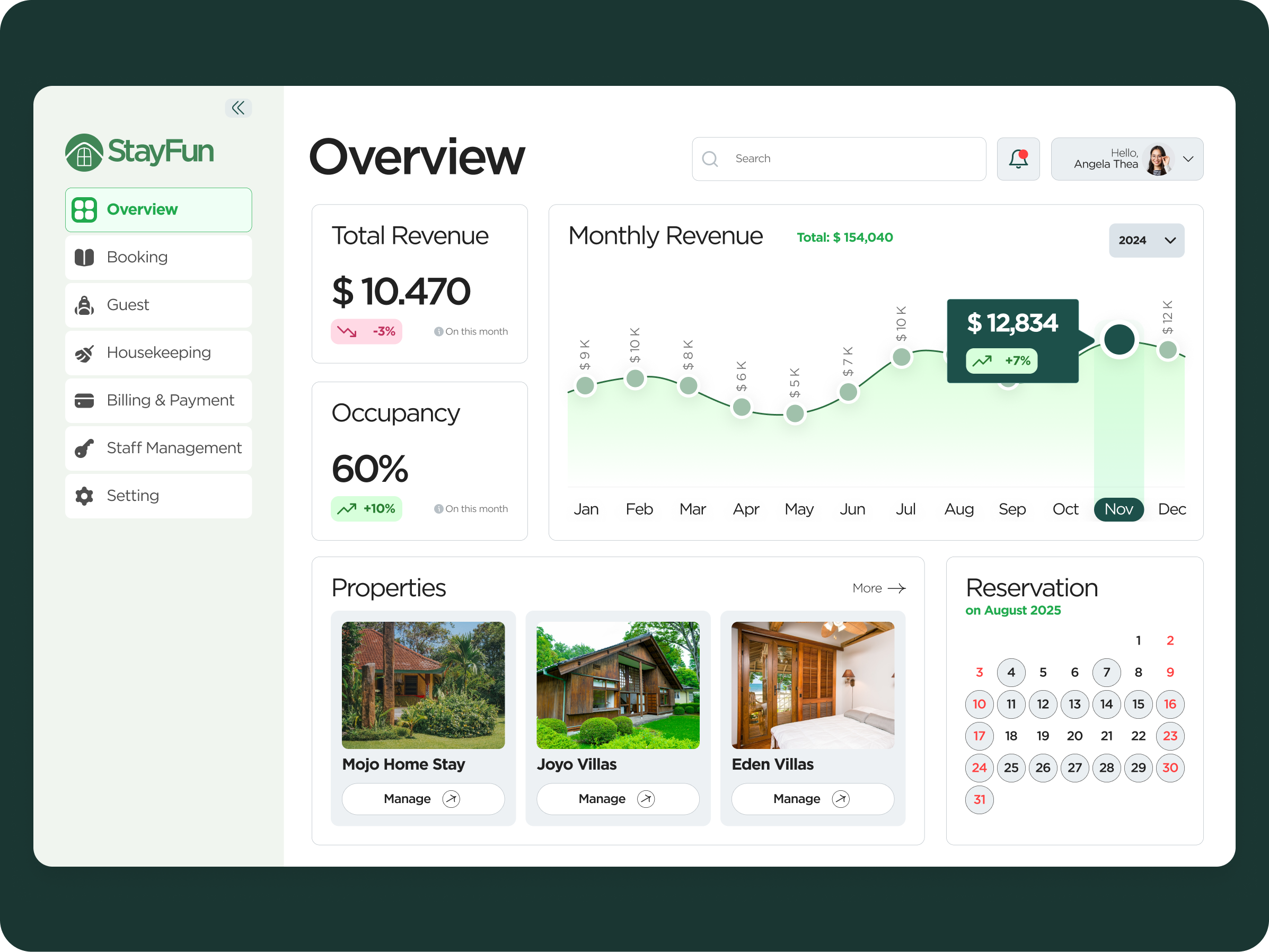 StayFun - Villas Management System bungalow guest homestay hotel house management motel pms product property room saas tourism tourist travel trip ui ux villas web