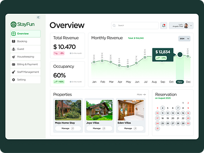 StayFun - Villas Management System bungalow guest homestay hotel house management motel pms product property room saas tourism tourist travel trip ui ux villas web