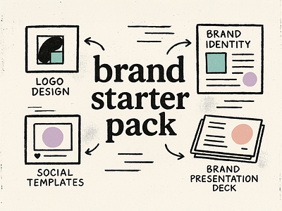 Brand Starter Pack