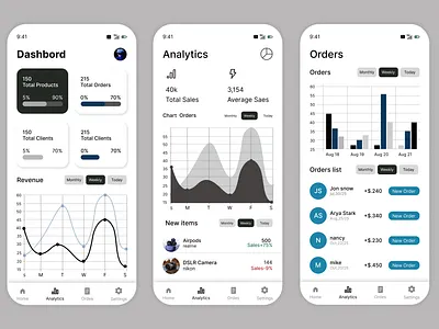 Dashbord mobile site My design