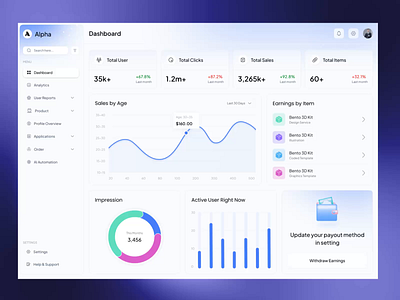 Alpha - Admin Dashboard Design admin admin dashboard admin panel analytics dashboard animation application crm dashboard homieslab saas sales analytics sales management salesforce ui ux web web design webapp widget
