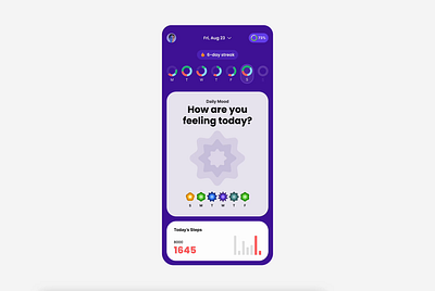 Flowbit – Stay in Flow, Every Day appui dashboardui habittracker microinteractions ui userfriendly wellnessapp