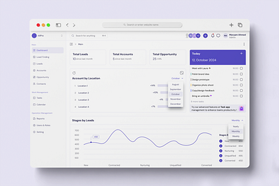 White CRM – Lead finding, Sales & Client Management businesstools crm dashboard leadmanagement saas ui uxui webapp