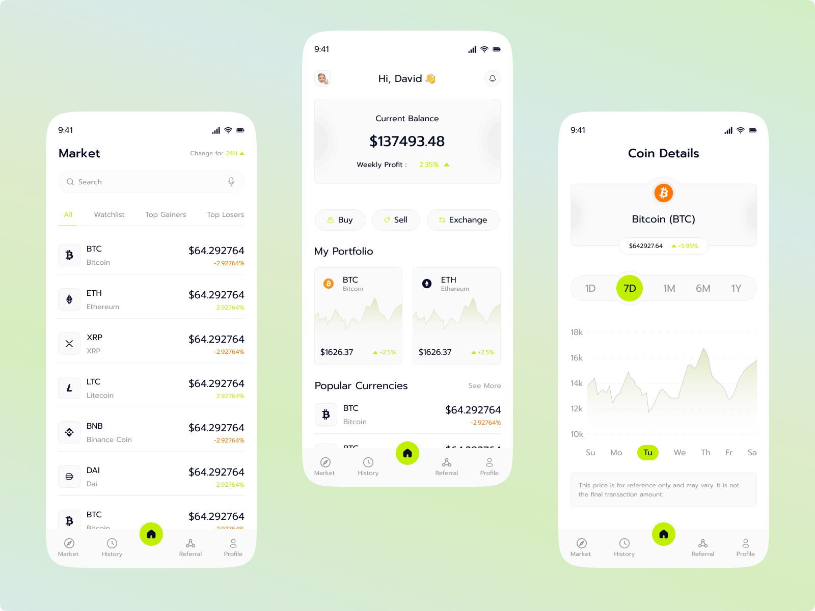 Coinectra - Buy, Sell and Crypto Currency Exchange Script by Bug Finder on  Dribbble