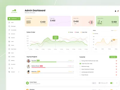 Sales Management Dashboard admin dashboard admin panel clean ui colorful dahboard design dashboards ecommerce figma figma designer finance graph charts home managment dashboard sales dashboard sales managment dashboard ui uiux uiux design uiux designer ux