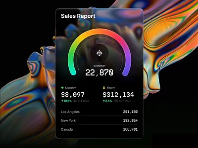 Sales report widget design 3d animation bar chart chart coins crypto dashboard dataviz desktop dev it line chart motion graphics statistic tech template ui web3