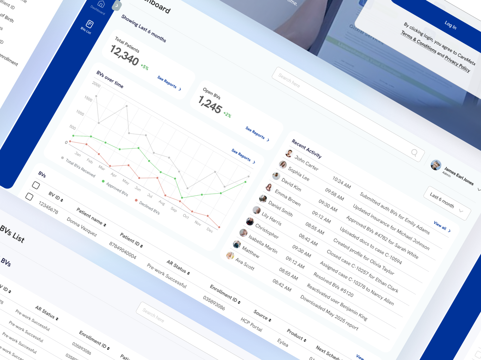 Admin Dashboard – Clean Analytics View adminportal cleanui dashboardui datavisualization figmadesign healthcaredesign outsystem productdesign uxdesign webappui