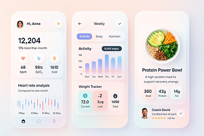 🧬 FitTrack – Clean Health & Wellness Dashboard UI