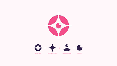 Luminous Logo Concept abstract brand design branding care care logo community eye eye care eye logo light logo logo design logotype lumi minimal minimal logo modern simple star logo visual design