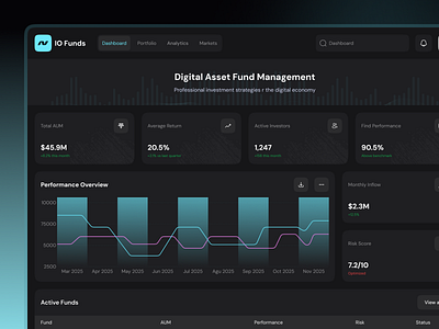 Digital Fund Asset Management assetmanagement blockchainfinance cryptodashboard cryptoui defi digitalfund investmentplatform tokenizedassets uxui web design web site web3design