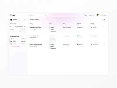 BYOC dashboard byoc cloud deployment cloud infrastructure cloud saas control plane deployment dev tools developer tool devops devops saas infra infra dashboard infrastructure management infrastructure saas kubernetes product design saas platform saas table software distribution system design