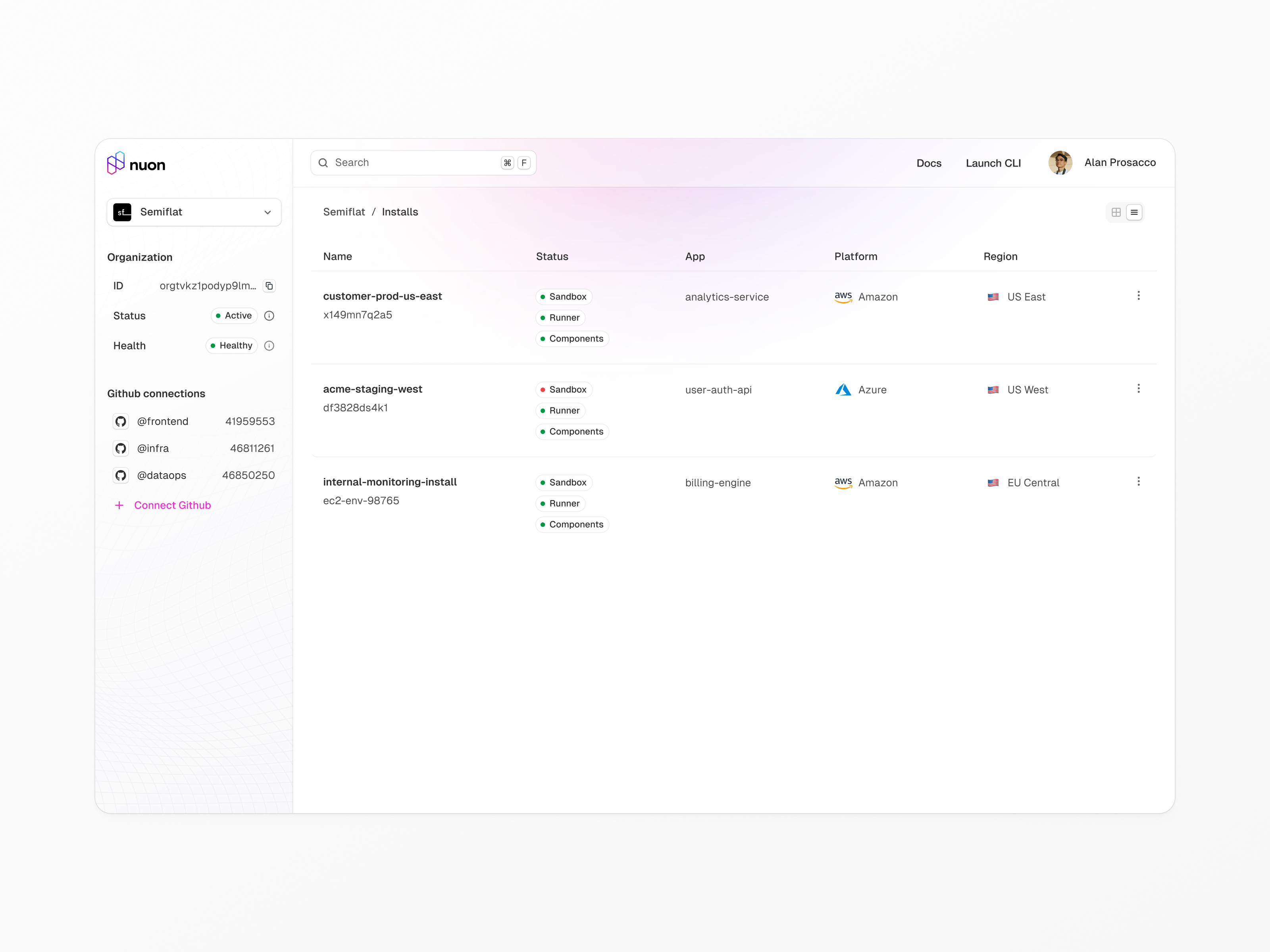 Example of BYOC dashboard