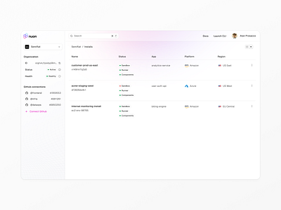 BYOC dashboard byoc cloud deployment cloud infrastructure cloud saas control plane deployment dev tools developer tool devops devops saas infra infra dashboard infrastructure management infrastructure saas kubernetes product design saas platform saas table software distribution system design
