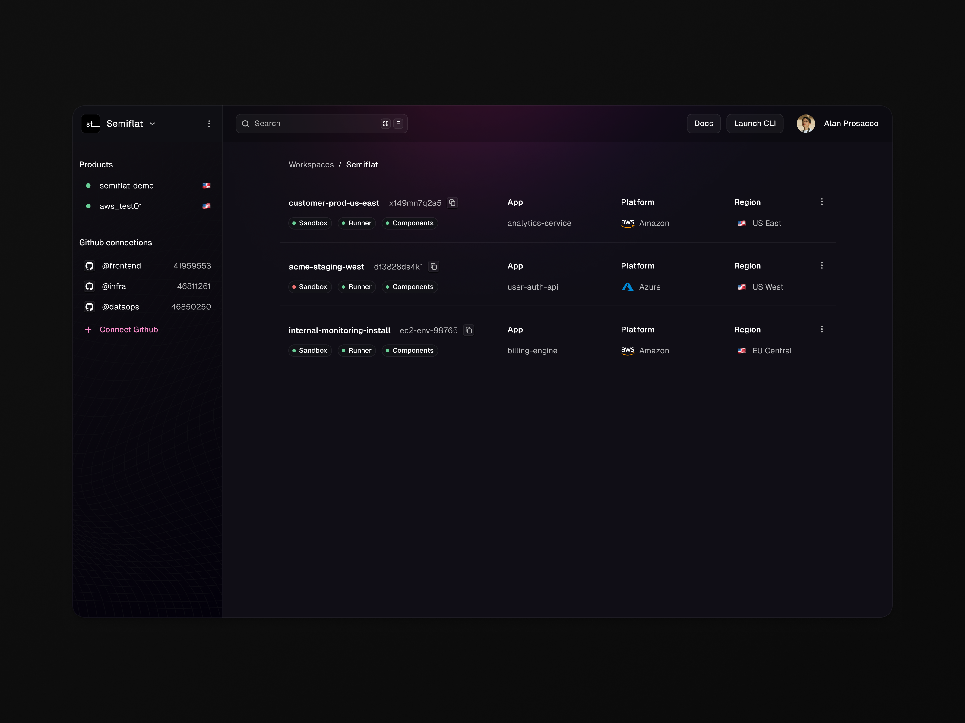 Example of Founding Designer   Monthly Retainer