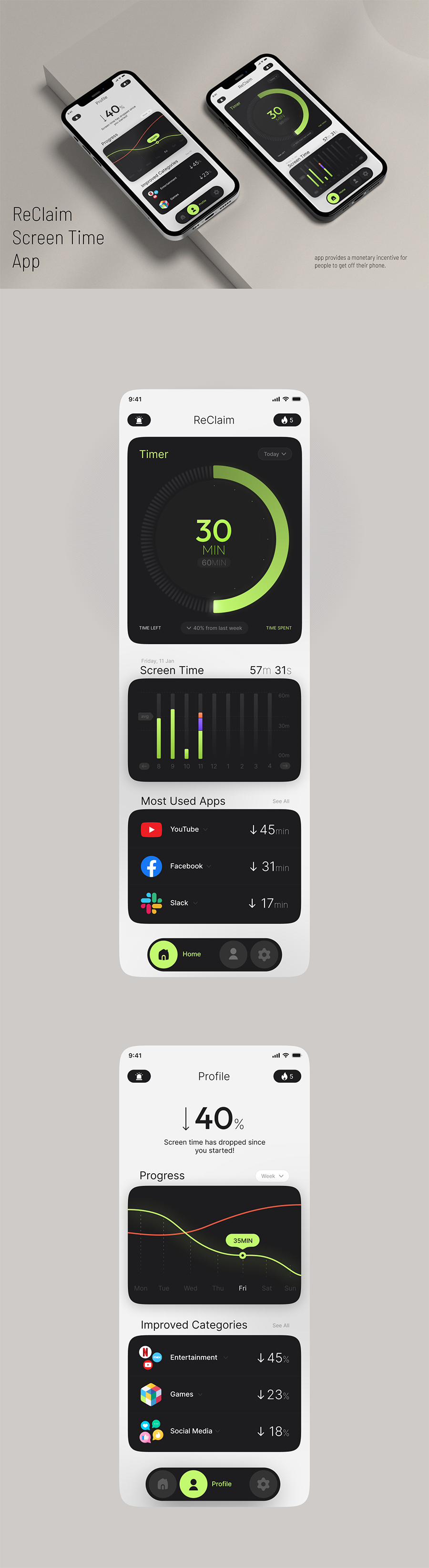 Example of Mobile App Design With Prototype