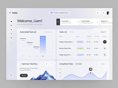 Dashboard for a Productivity SaaS ✦ Taskly design interface product service startup ui ux web website