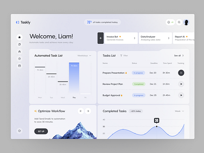 Dashboard for a Productivity SaaS ✦ Taskly design interface product service startup ui ux web website