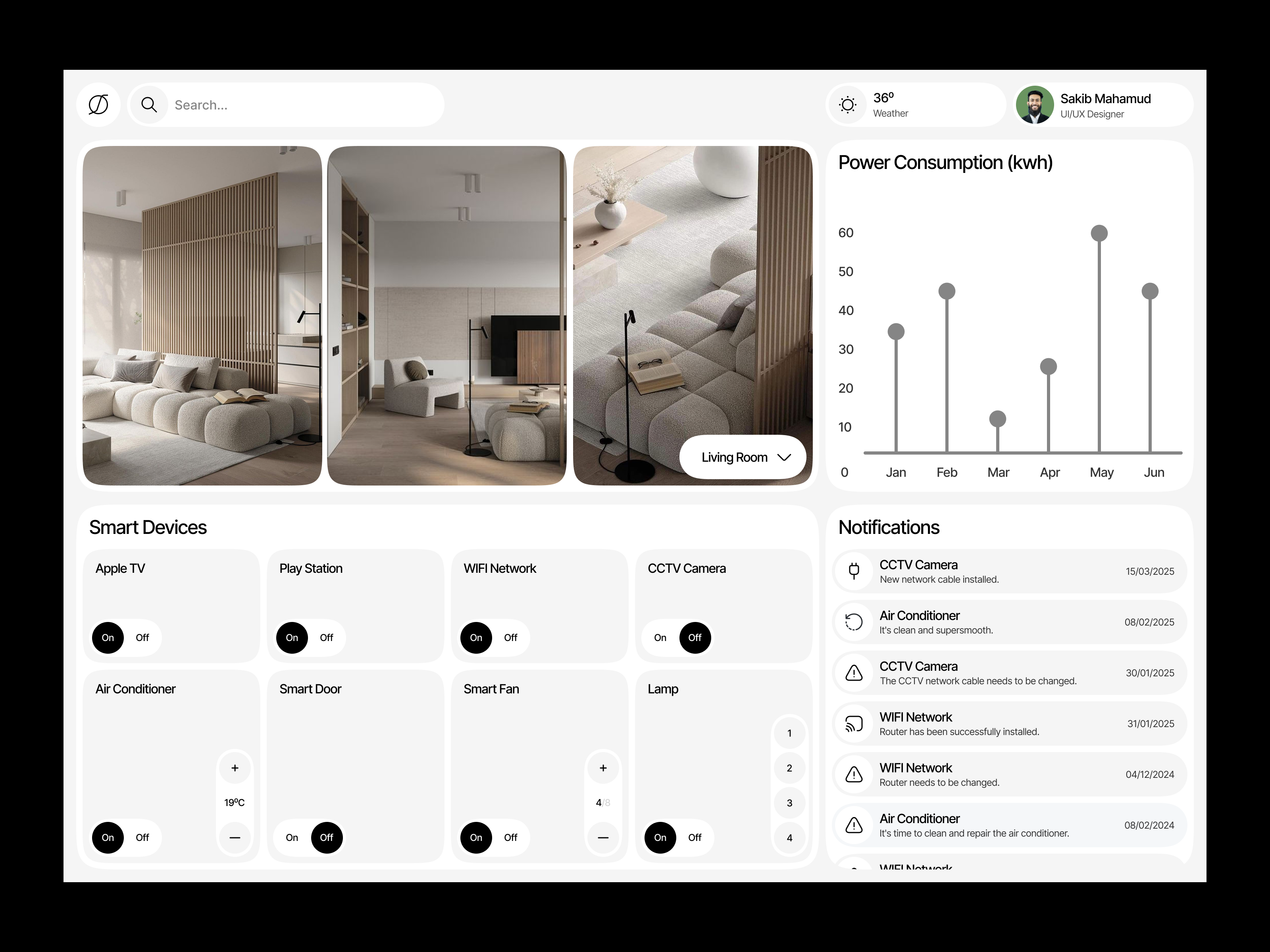 Oshohay — UI/UX Design for Smart Home Admin Panel Dashboard admin panel clean interface connected home dashboard figma design home automation home automation ui iot interface minimal ui modern design product design saas smart device control smart home smart home dashboard smart living technology ui uiux design user interface design waxyweb