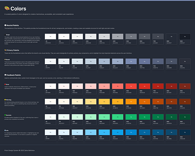 💎 Prism - A Foundational Color System for Figma darkmode designsystem figma gradient lightmode ui uidesign uikit