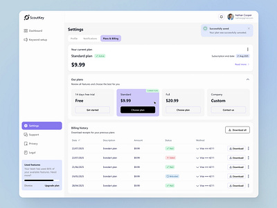 Tracking Brand Mentions analytics billing dashboard design interface monitoring product design saas subscriptions tools ui ux