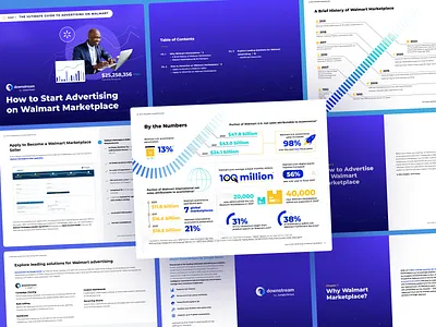 Marketing Presentation to Grow Business on Walmart Marketplace branding creativ design freelance freelance designer freelancer graphic design illustration logo marketing design presentation presentation design presentation designer resource sales sales marketing ui ui ux website website design