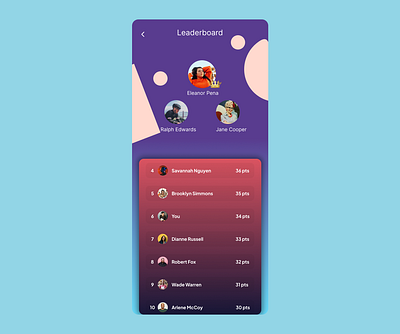 Leaderboard daily ui 019