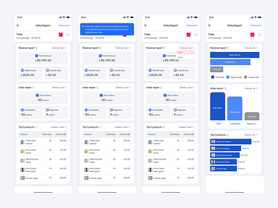 Daily report - data analytics analytics on mobile app design data analytics mobile design vendor app