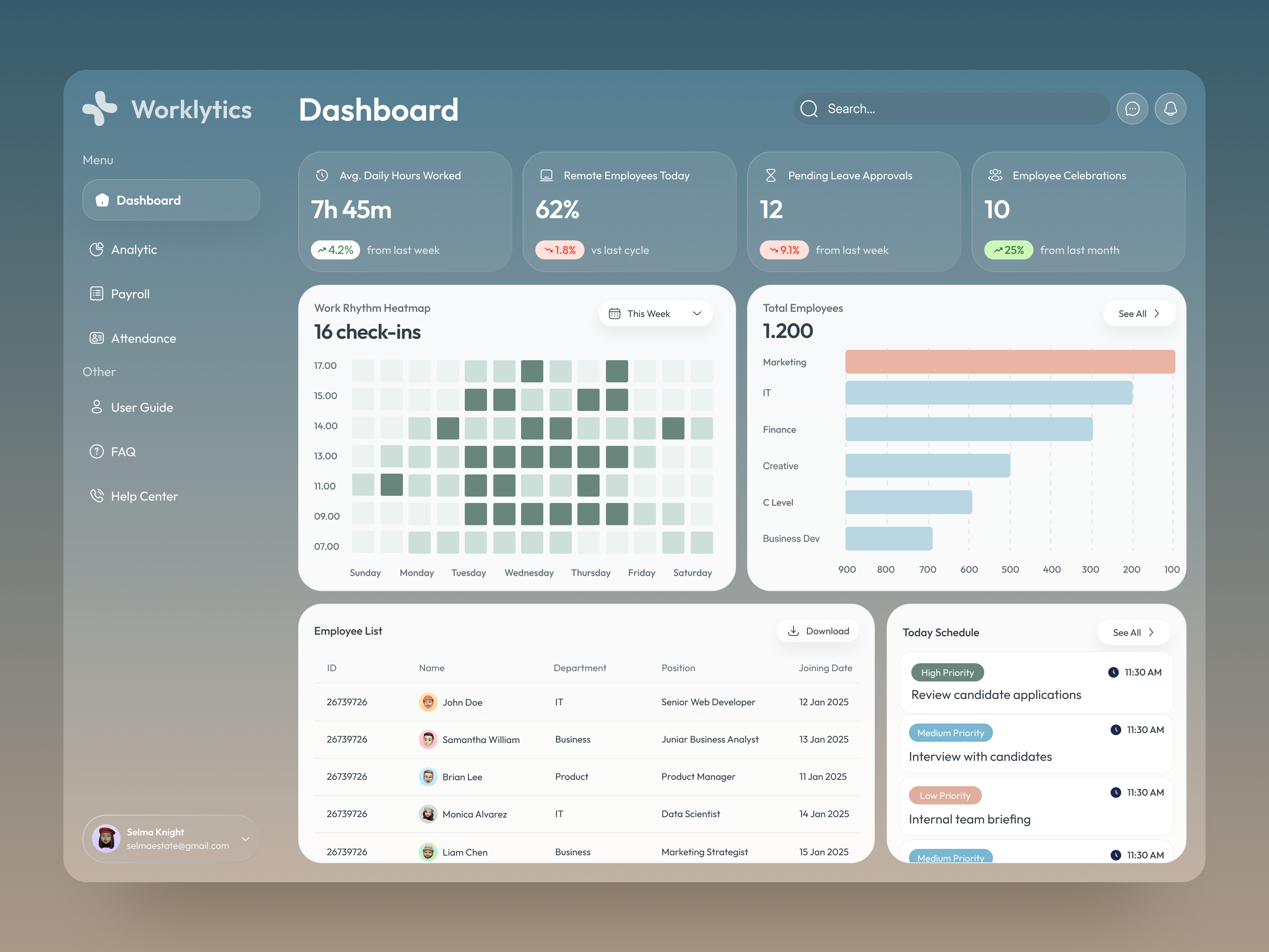 Example of UI Product Design