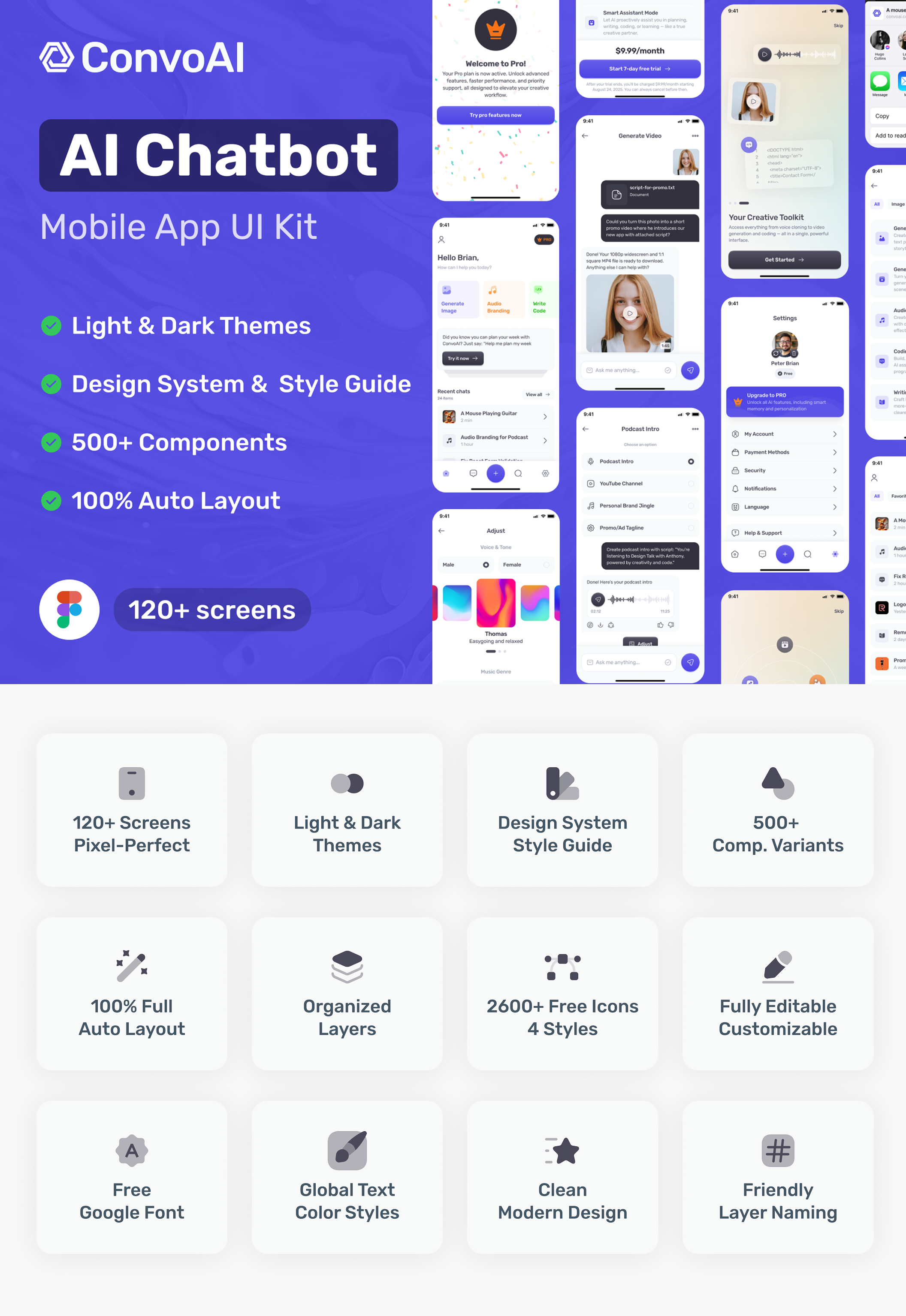 ConvoAI - AI Chatbot Mobile App UI Kit ai chatbot figma mobile ui uikit