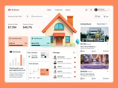 Verve Dashboard – Real Estate UI Design antdesk business chart dashboard dashboard design design efatuix estate product design property management real estate real estate dashboard real estate ui real estate website saas sell property service uiux web app