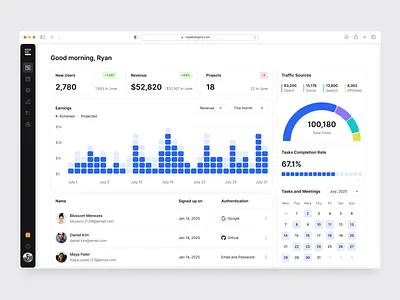 Dashboard UI - Designed with MadeinFigma admin admin panel analytics dashboard design design system figma made in figma madeinfigma product design ui ui design ui designer ui kit ux ux design web design website design