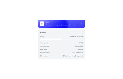 Subscription Panel figma payment ui plan ui pricing plan sri lanka subscription