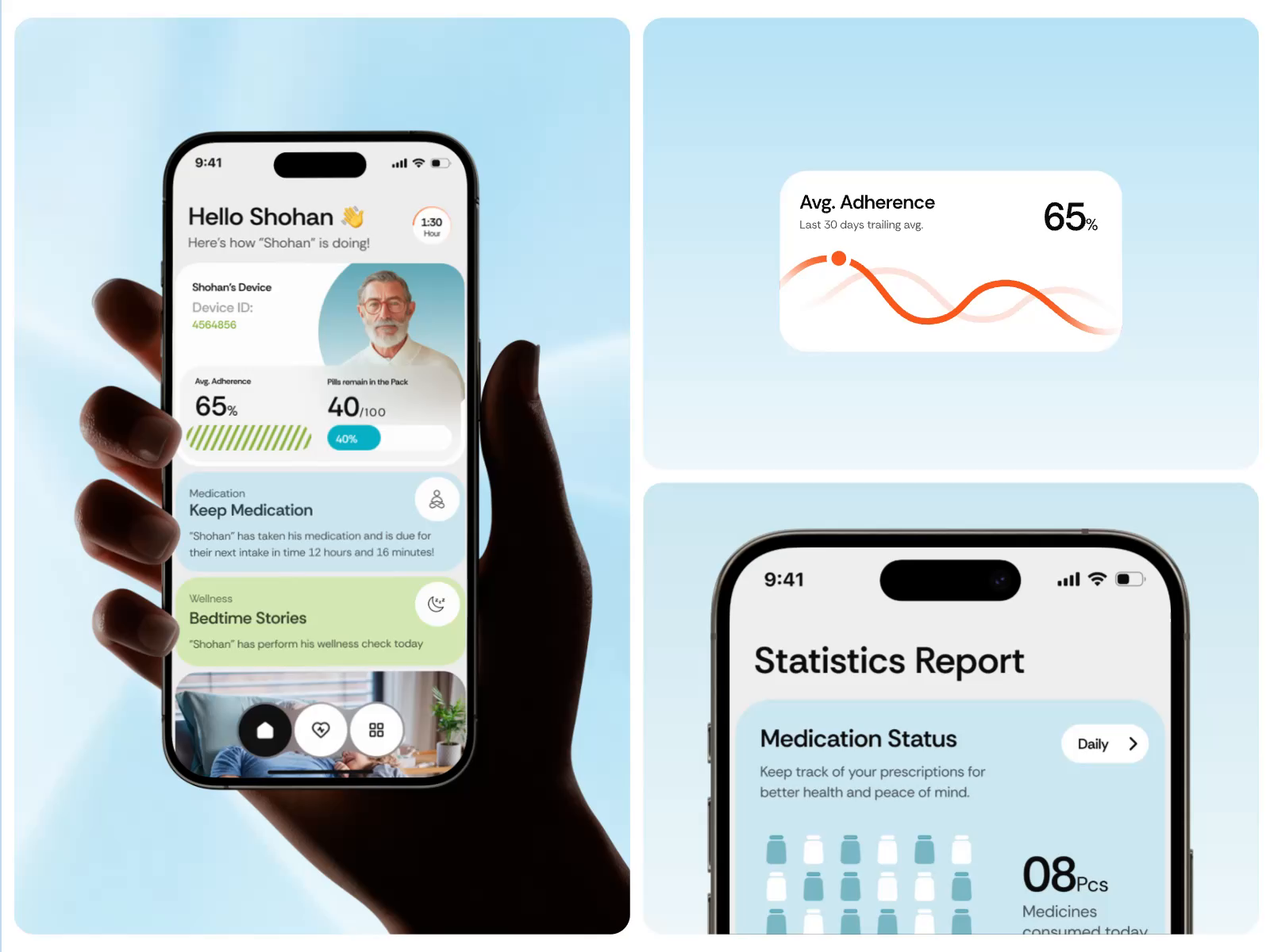 Example of Full Mobile App Ecosystem (30+ Screens)