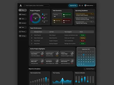 Avelox Dashboard — Project Management UI dark mode dashboard erp saas ui