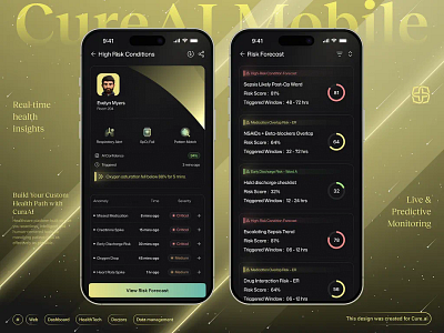 Futuristic Healthcare Dashboard with AI-Powered Risk Analyzer ai powered app ai tech analytics application artificial intelligence branding dark theme dashboard design futuristic heathtech hospital management hospitals illustration insights minimal popular risk analysis ui