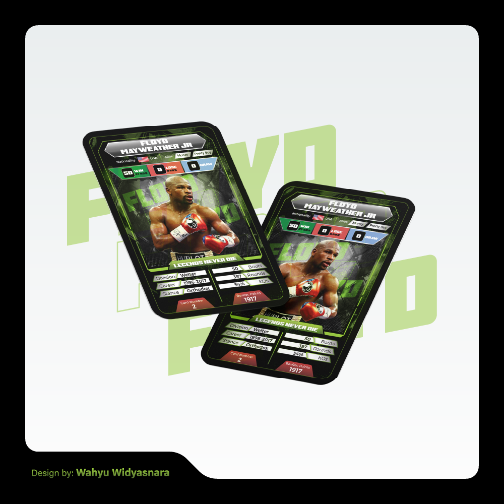 Boxing Playing Cards - 2022 boxingcards boxingcollector boxinglegend customcards floydmayweatherjr legendsneverdie mayweather sportsmemorabilia tradingcards